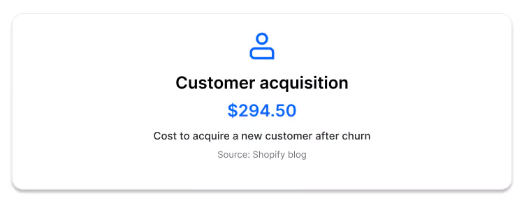 Cost of customer acquisition