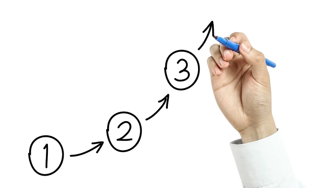 quadratic arrows connecting the numbers 1,2,3 in circles being drawn by hand holding blue pen